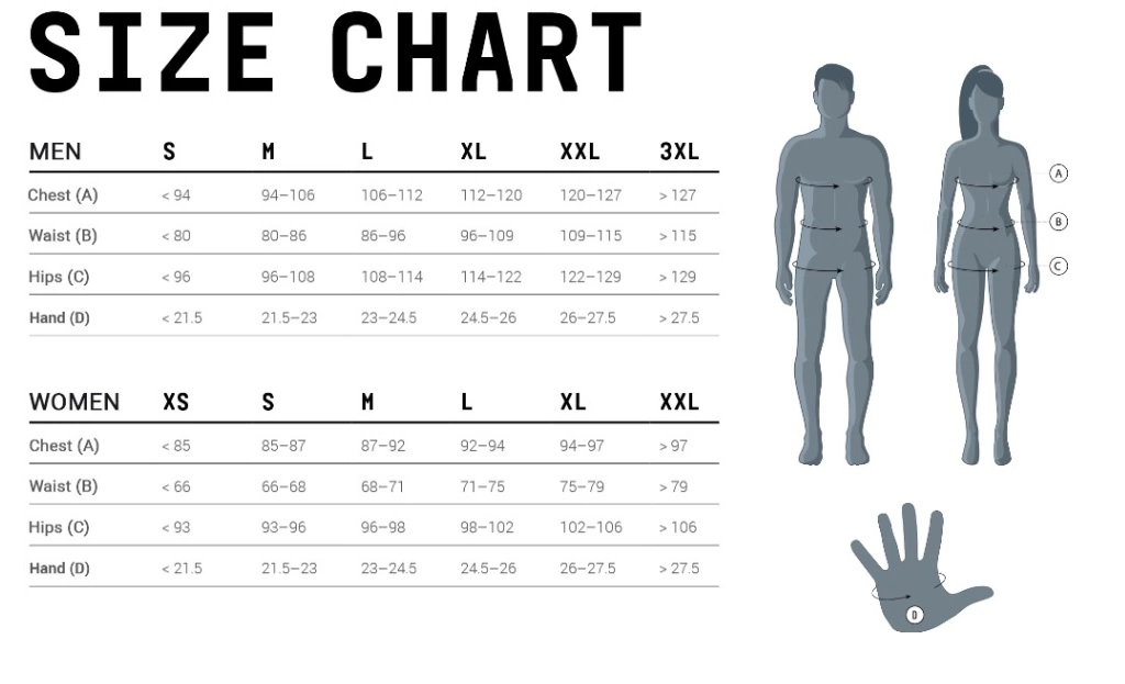 AGU Pulse Jersey Sort Kvinde 5 AGU Pulse Jersey Sort Kvinde - Billede 3