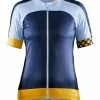 Craft Block Jersey Women Blaze/Glas -Endura Salg Craft Block Jersey Women BlazeGlas 1582809625