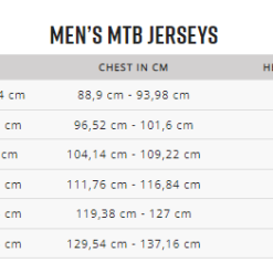 FOX Ranger Trudri T-shirt Mørkegrå -Endura Salg FOX Ranger Trudri T shirt Moerkegraa 1646827006 02