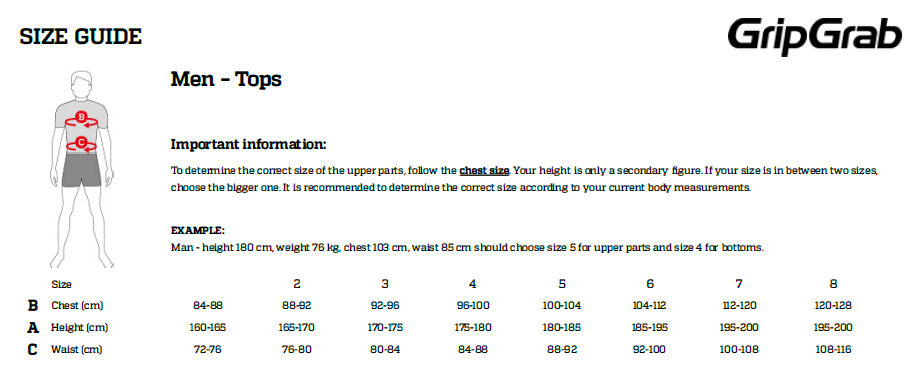 GripGrab Race Jersey Sort Camo 4 GripGrab Race Jersey Sort Camo - Billede 2