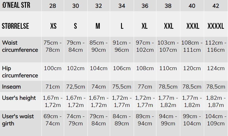 Oneal O'Neal Element Warhawk MTB Bukser Sort / Grå / Rød 5 Oneal O'Neal Element Warhawk MTB Bukser Sort / Grå / Rød - Billede 3